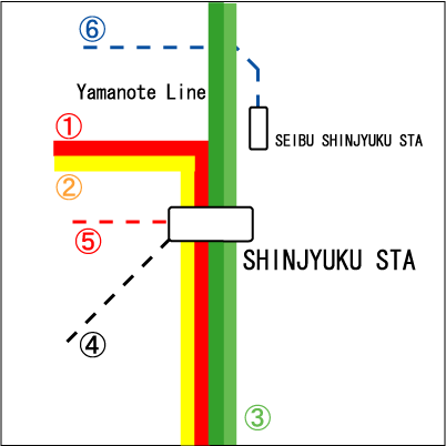 shinjyuku sta